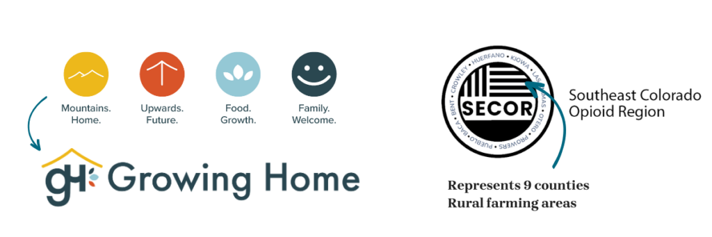 Growing Home logo with images that show mountains, an upward arrow, plants to represent food, and a smiley face for family. All of these elements are incorporated into the logo. Secor logo, a circular badge logo with the words SECOR accompanied by 4 vertical lines, and 5 horizontal lines, representing the 9 counties SECOR serves, and the lines you'd see in farming areas. 