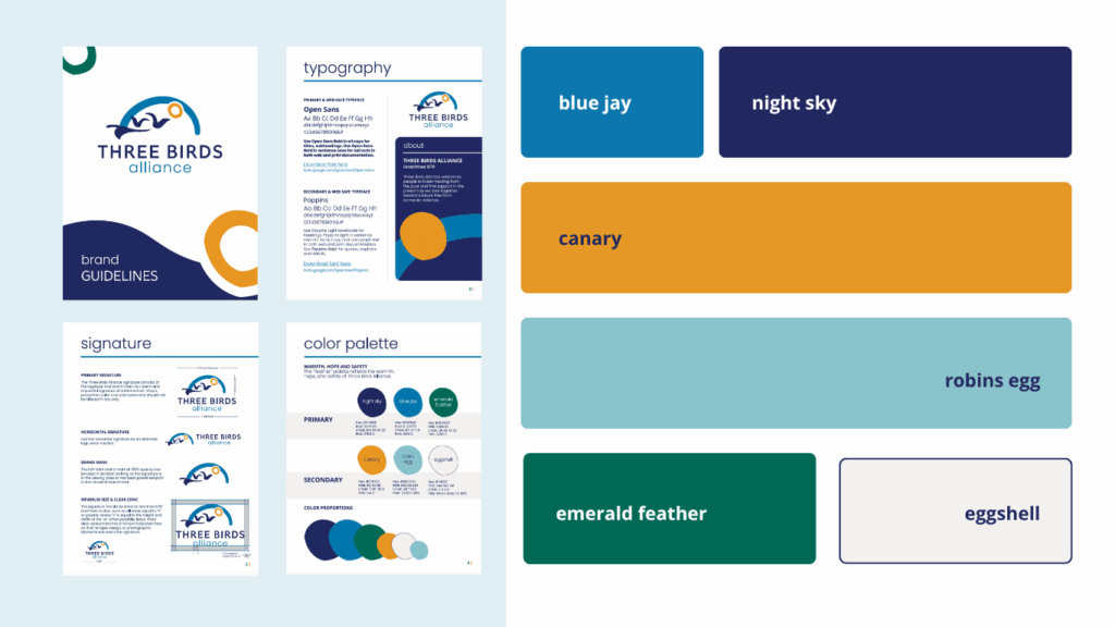 The Three Birds Alliance brand guidelines