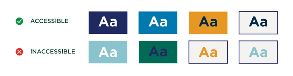 Graphic showing accessible and inaccessible color combinations