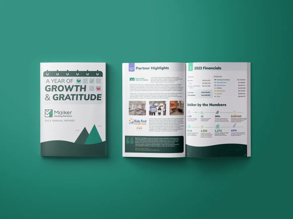 The 2023 maiker annual report