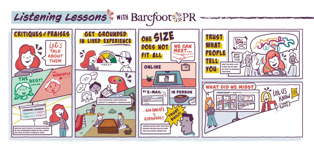 A comic of "Listening Lessons with Barefoot PR"