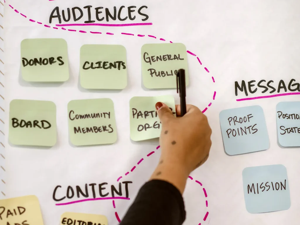 A woman places a sticky note on a poster that is full of other sticky notes related to audience types